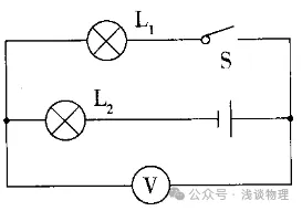 2026届中考物理专题练习二及答案 第11张