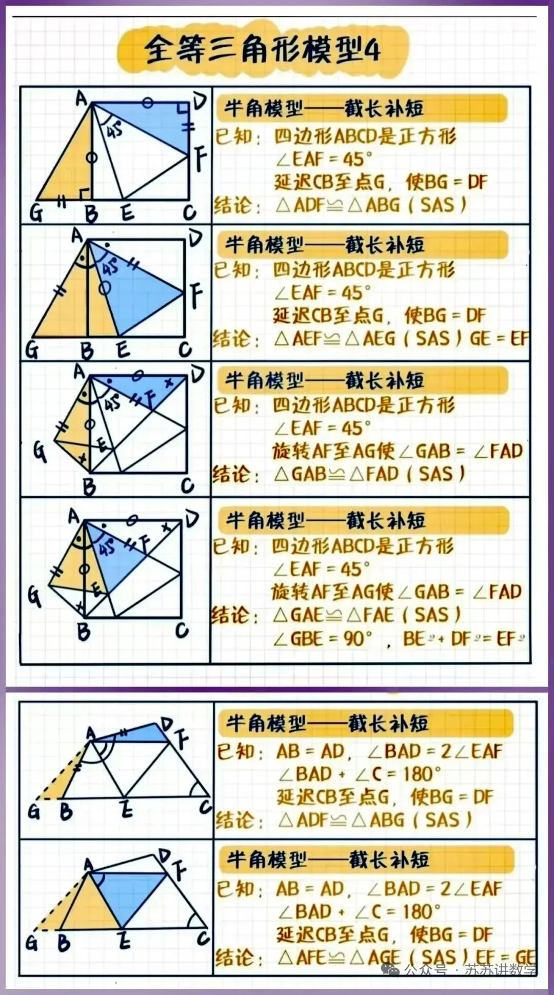 中考数学之全等三角形的五大模型 第4张 中考数学之全等三角形的五大模型 第4张
