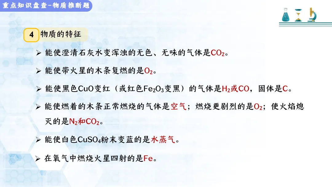 F513 决胜2026 中考化学 专项训练《专题训练--推断题 》课件PPT+教学设计Word 第11张