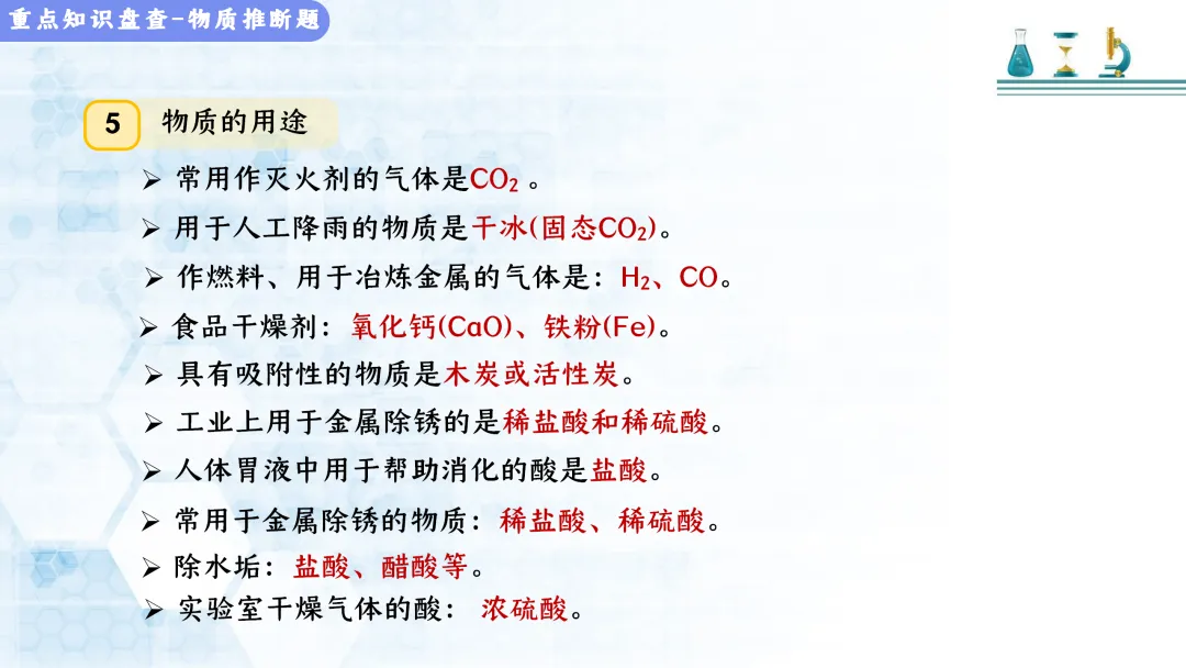 F513 决胜2026 中考化学 专项训练《专题训练--推断题 》课件PPT+教学设计Word 第12张