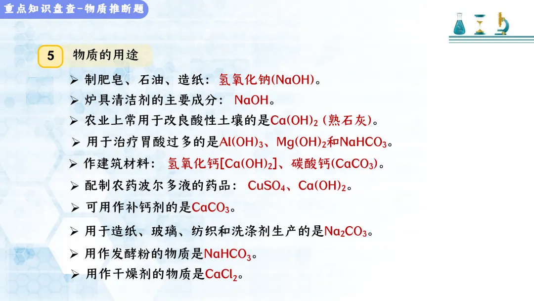 F513 决胜2026 中考化学 专项训练《专题训练--推断题 》课件PPT+教学设计Word 第13张