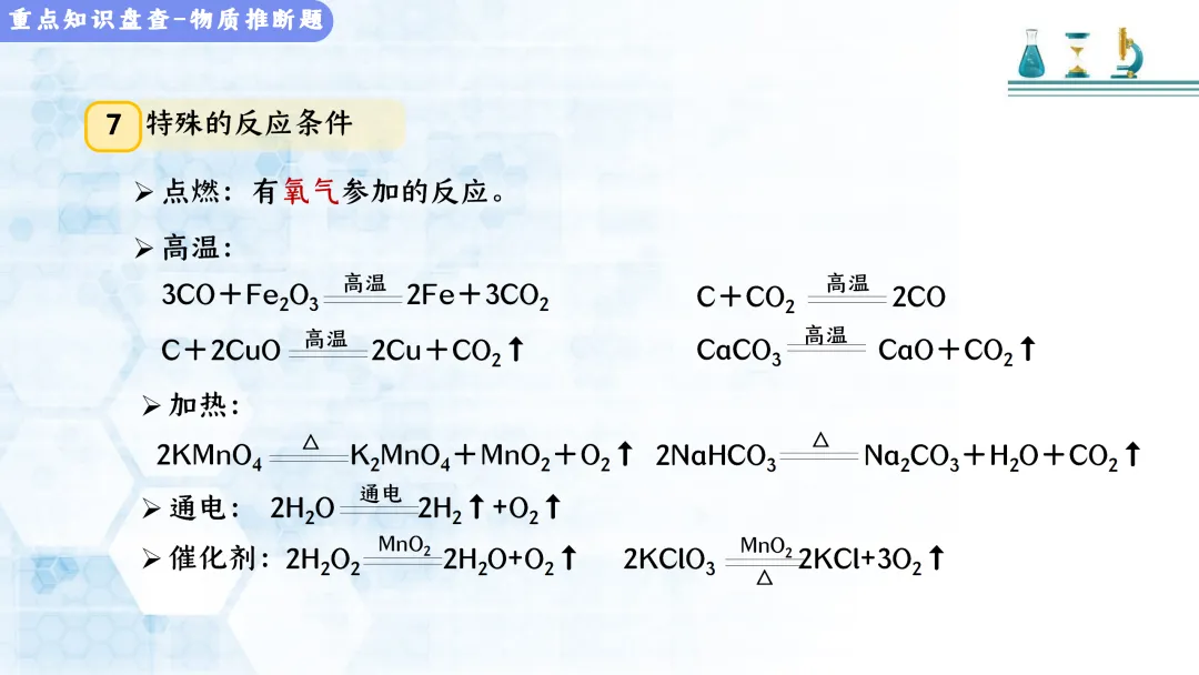 F513 决胜2026 中考化学 专项训练《专题训练--推断题 》课件PPT+教学设计Word 第15张
