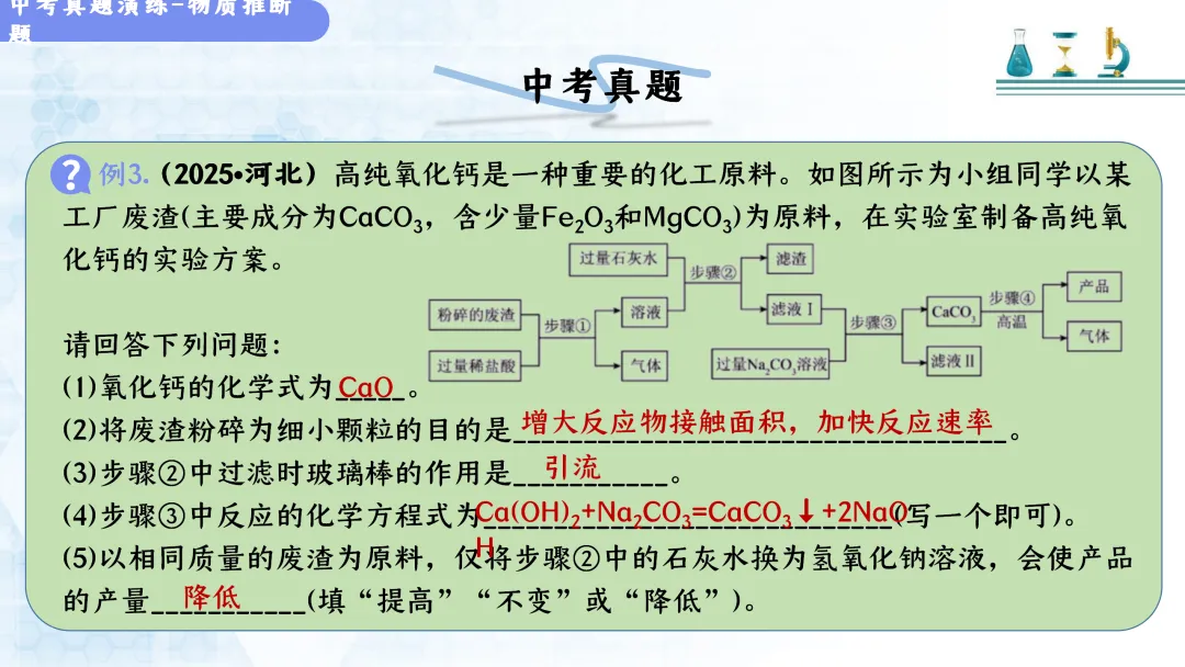 F513 决胜2026 中考化学 专项训练《专题训练--推断题 》课件PPT+教学设计Word 第26张