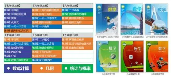 2026杭州中考政策变化解读 | 家长必看! 第3张