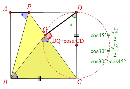 触发数学解题灵感,奔赴中考数学145 第2张