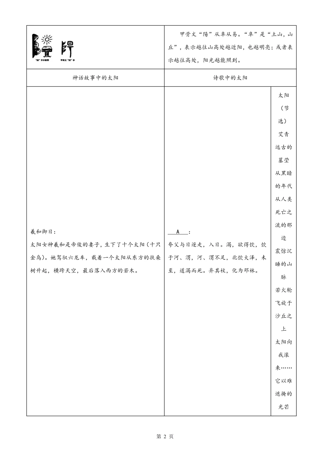 杭州市萧山区中考一模语文试题 第8张