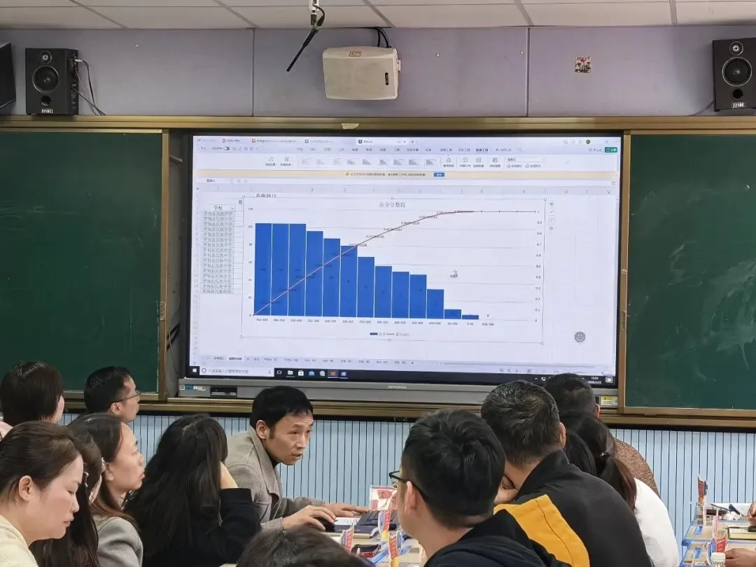 凝心聚力谋发展 精准施策迎中考|罗甸县民族中学九年级中考备考工作部署会召开 第7张