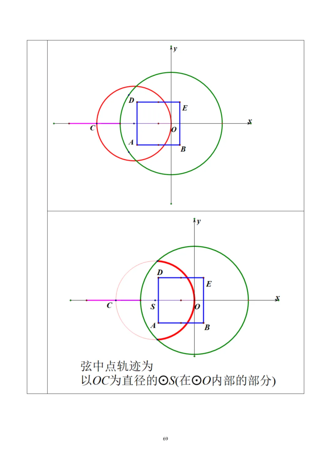 【中考】2025.2北京二中新定义解析 第7张 【中考】2025.2北京二中新定义解析 第7张