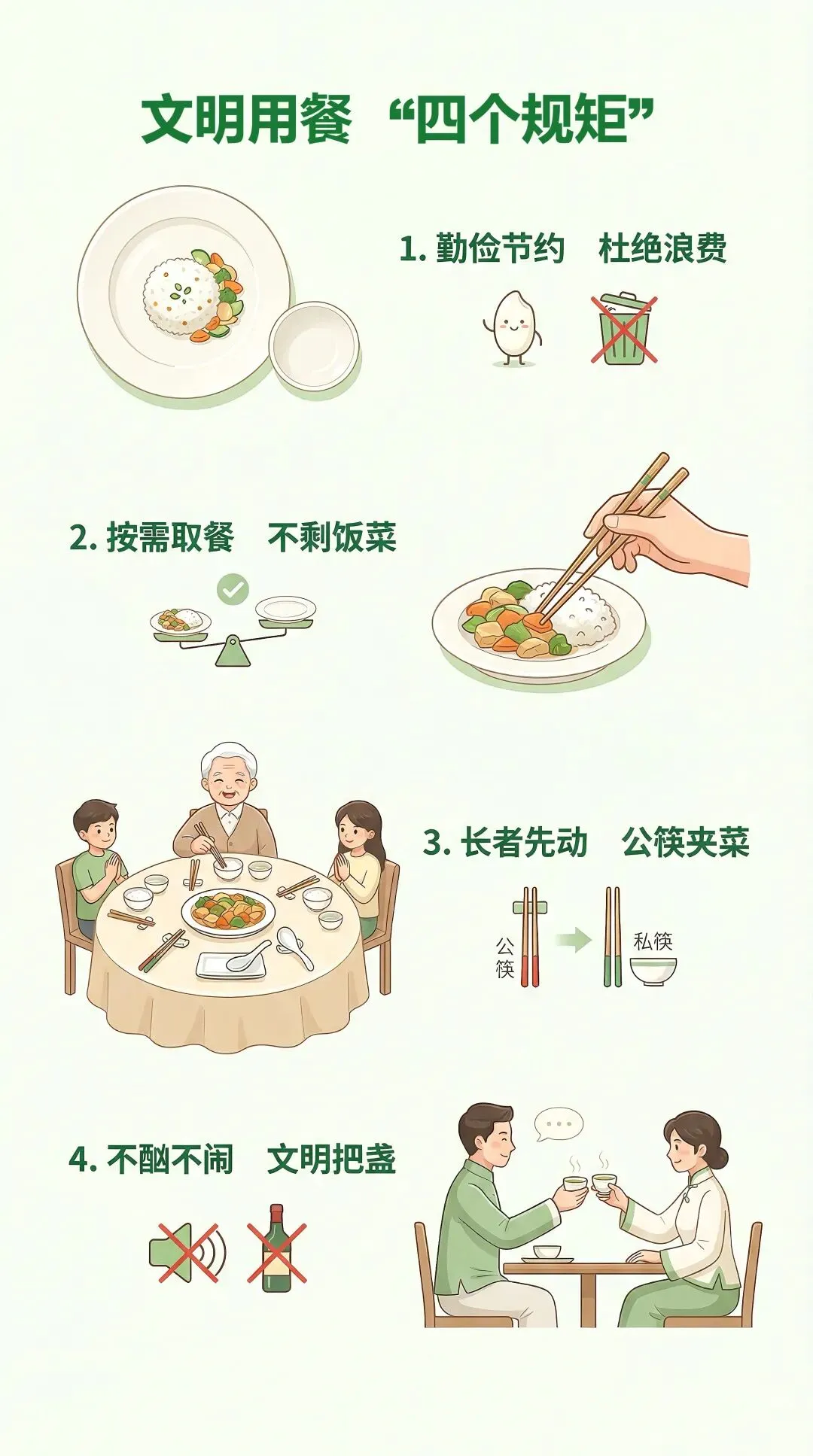 华南师范大学附属潮州学校举办中考艺体特长生公益赋能活动 第7张