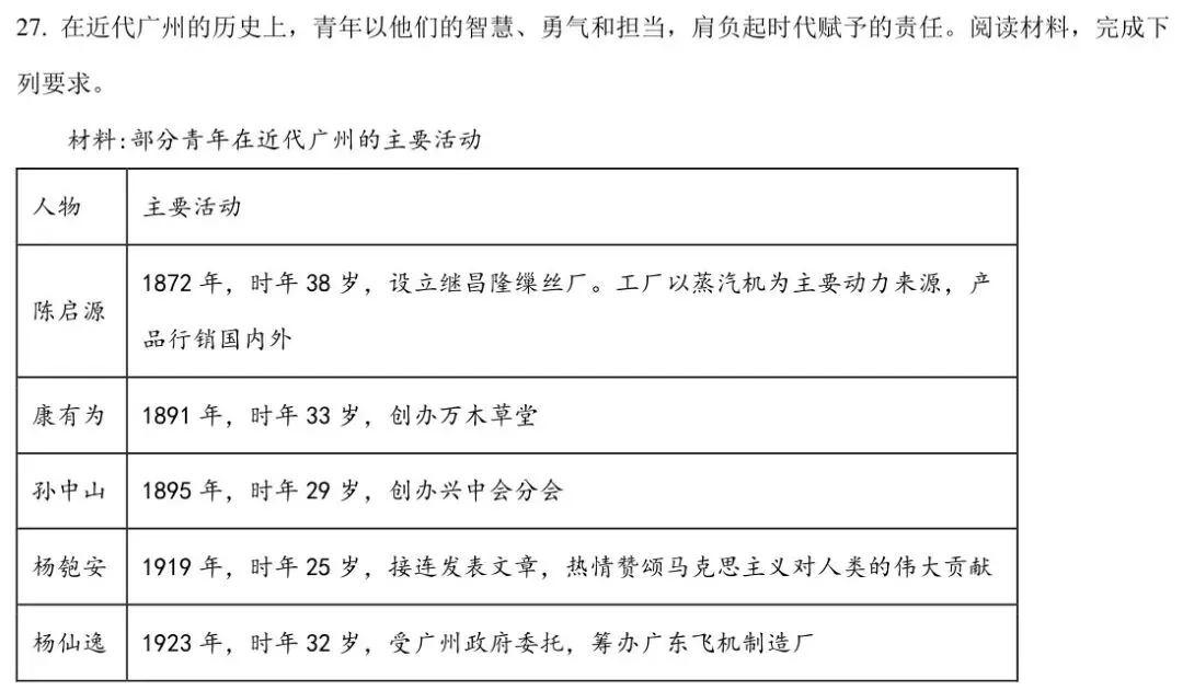 2026年广州市中考备考规划(三):我的道法、历史提分方法2 第3张