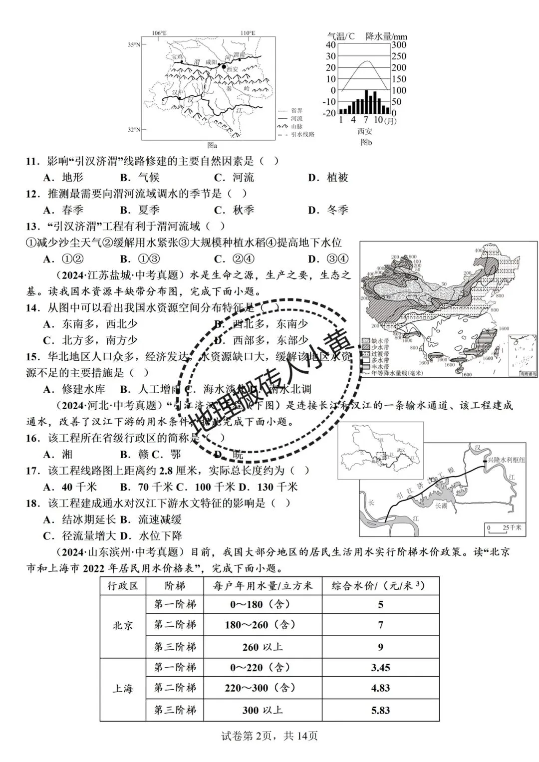 2026年中考备考之中国的自然资源中考地理真题专项练习 第3张