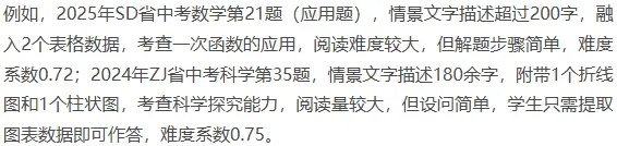 2026年中考命题八大核心趋势 第30张 2026年中考命题八大核心趋势 第30张