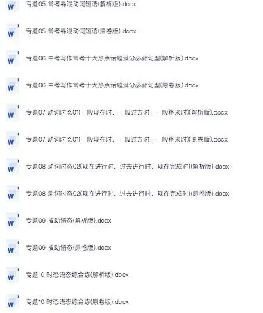 2025中考英语复习知识清单及训练题合集,收藏打印! 第1张