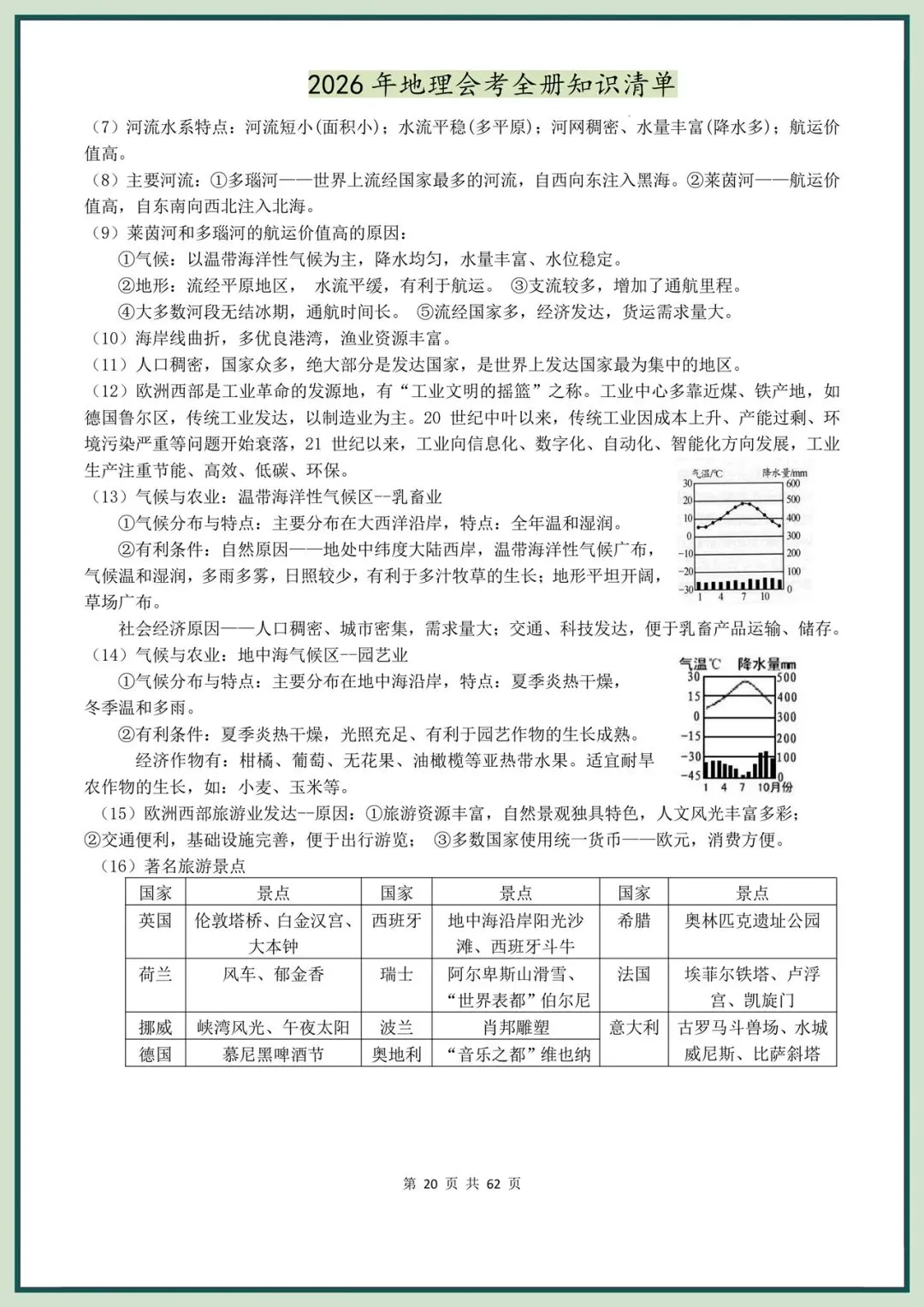备战中考|2026春新地理会考全册知识清单,电子版可打印! 第21张 备战中考|2026春新地理会考全册知识清单,电子版可打印! 第21张