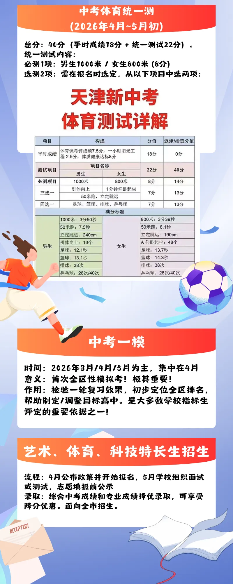 初三家长关注!26年中考全年时间轴 第2张