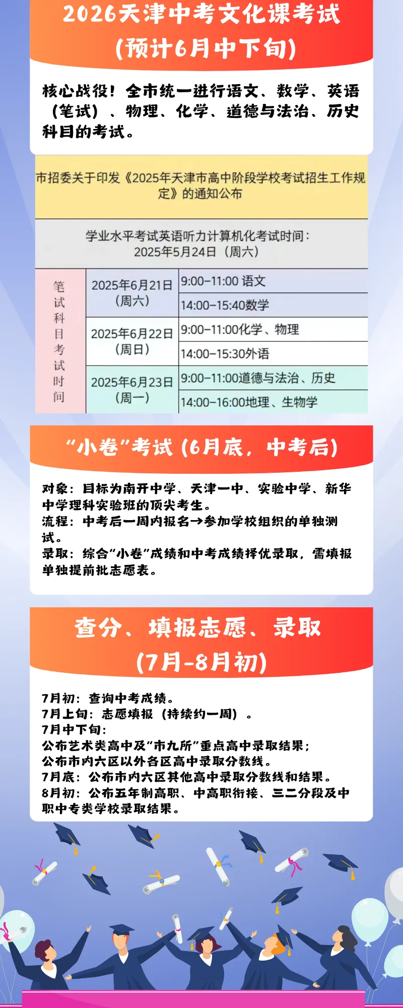 初三家长关注!26年中考全年时间轴 第4张