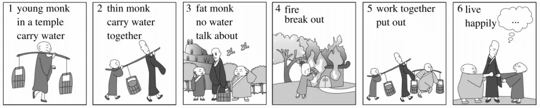 中考英语作文满分范文,主题五:社会服务与人际沟通 第2张 中考英语作文满分范文,主题五:社会服务与人际沟通 第2张