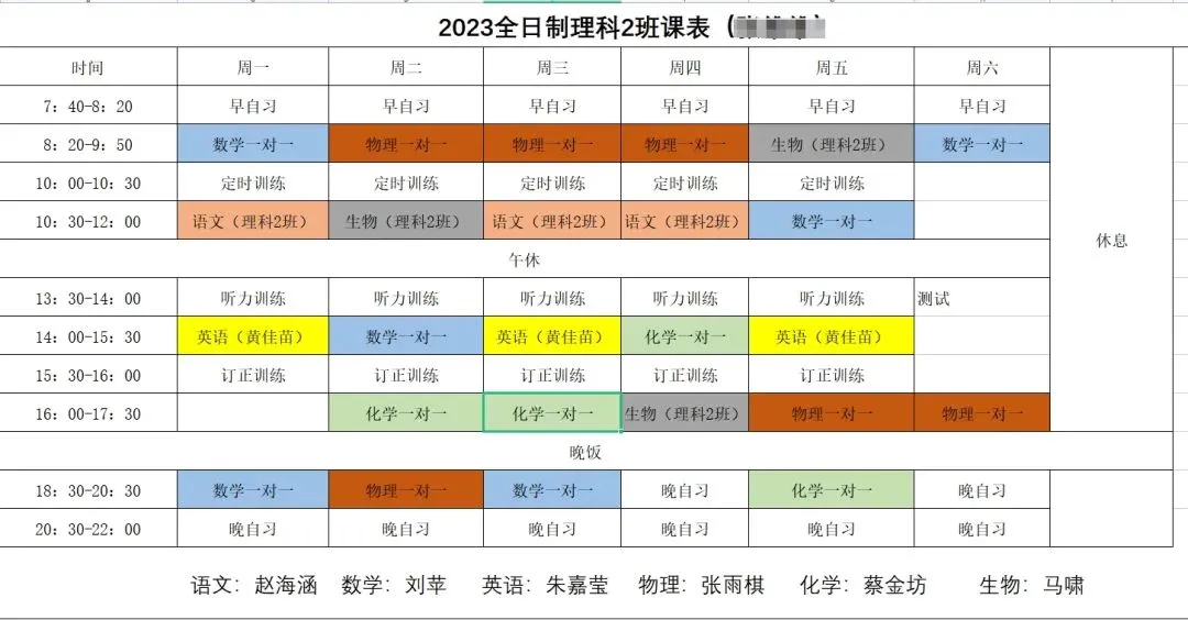 【成都中考】初三一诊结束!多少分可以冲刺四七九等重点高中? 第23张