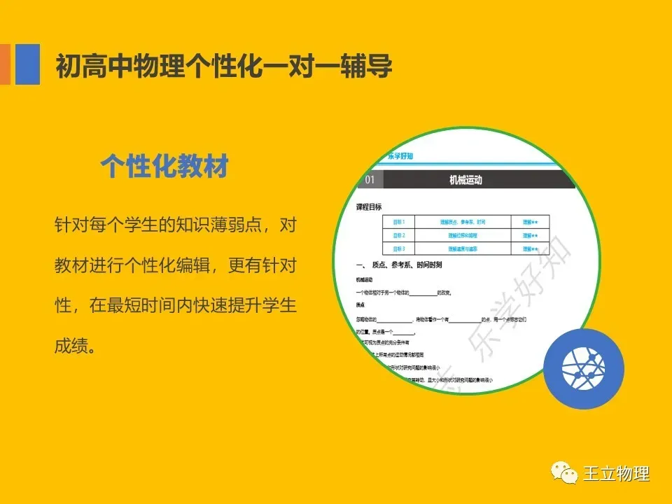 上海中考物理——春季一对一个性化辅导 第4张 上海中考物理——春季一对一个性化辅导 第4张