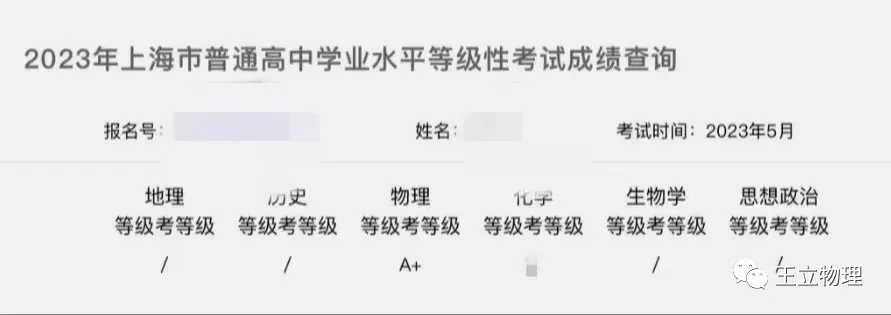 上海中考物理——春季一对一个性化辅导 第9张 上海中考物理——春季一对一个性化辅导 第9张