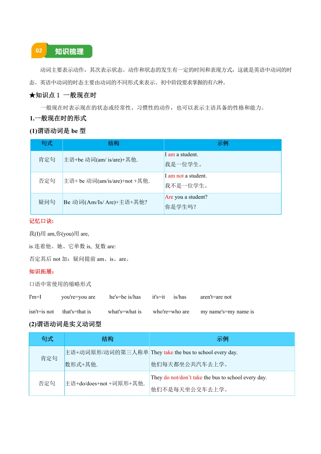 中考英语动词时态专项(一般现在时 / 过去时 将来时)知识清单 + 易错专练可打印! 第2张