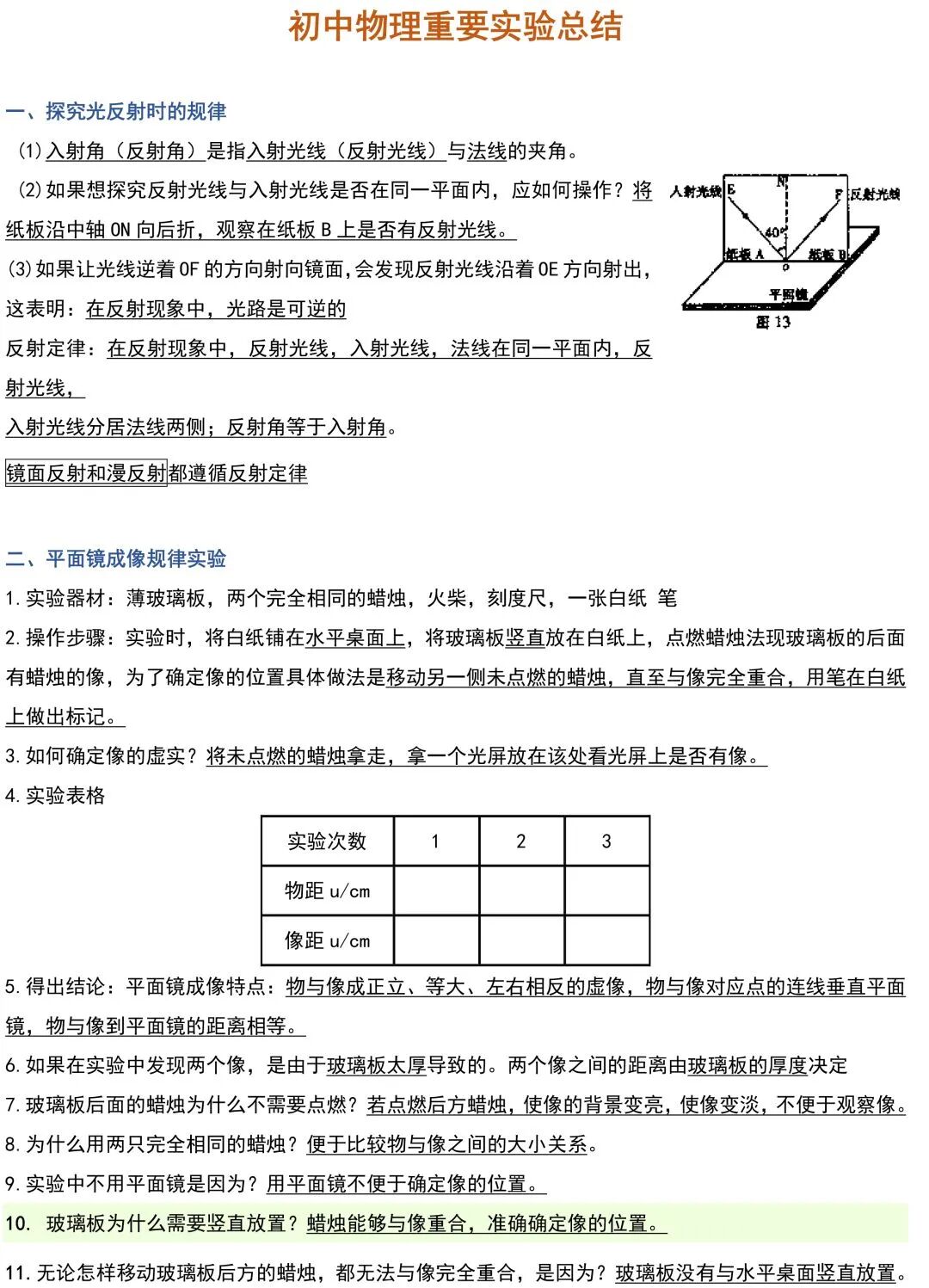 中考物理重要实验最全总结清晰图片版 第1张