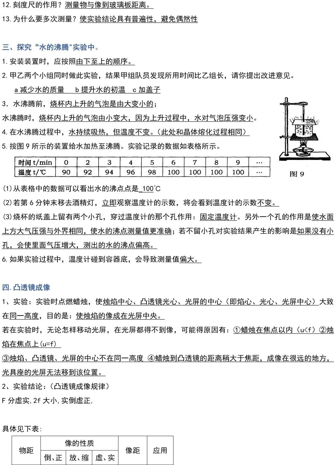 中考物理重要实验最全总结清晰图片版 第2张