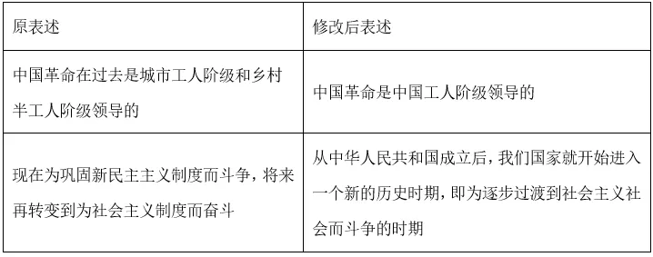 【中考历史 | 百炼成钢】八下第1课 第2张 【中考历史 | 百炼成钢】八下第1课 第2张