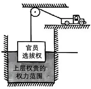 【中考历史 | 百炼成钢】七下第1课 第11张