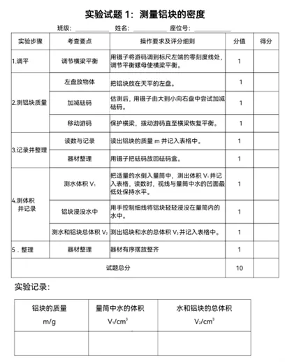 汕头中考物理实验操作考试01 第7张 汕头中考物理实验操作考试01 第7张