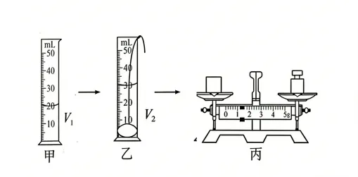 汕头中考物理实验操作考试01 第24张 汕头中考物理实验操作考试01 第24张