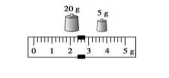 汕头中考物理实验操作考试01 第26张 汕头中考物理实验操作考试01 第26张