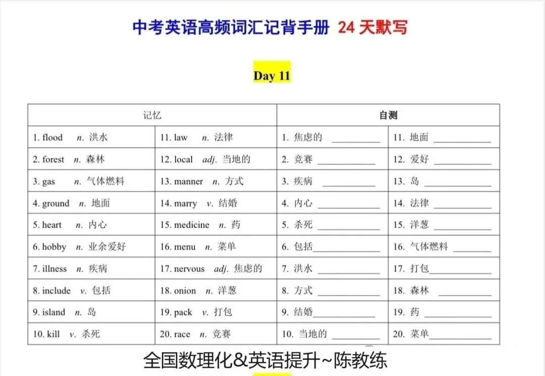 中考英语24天单词默写计划 第3张