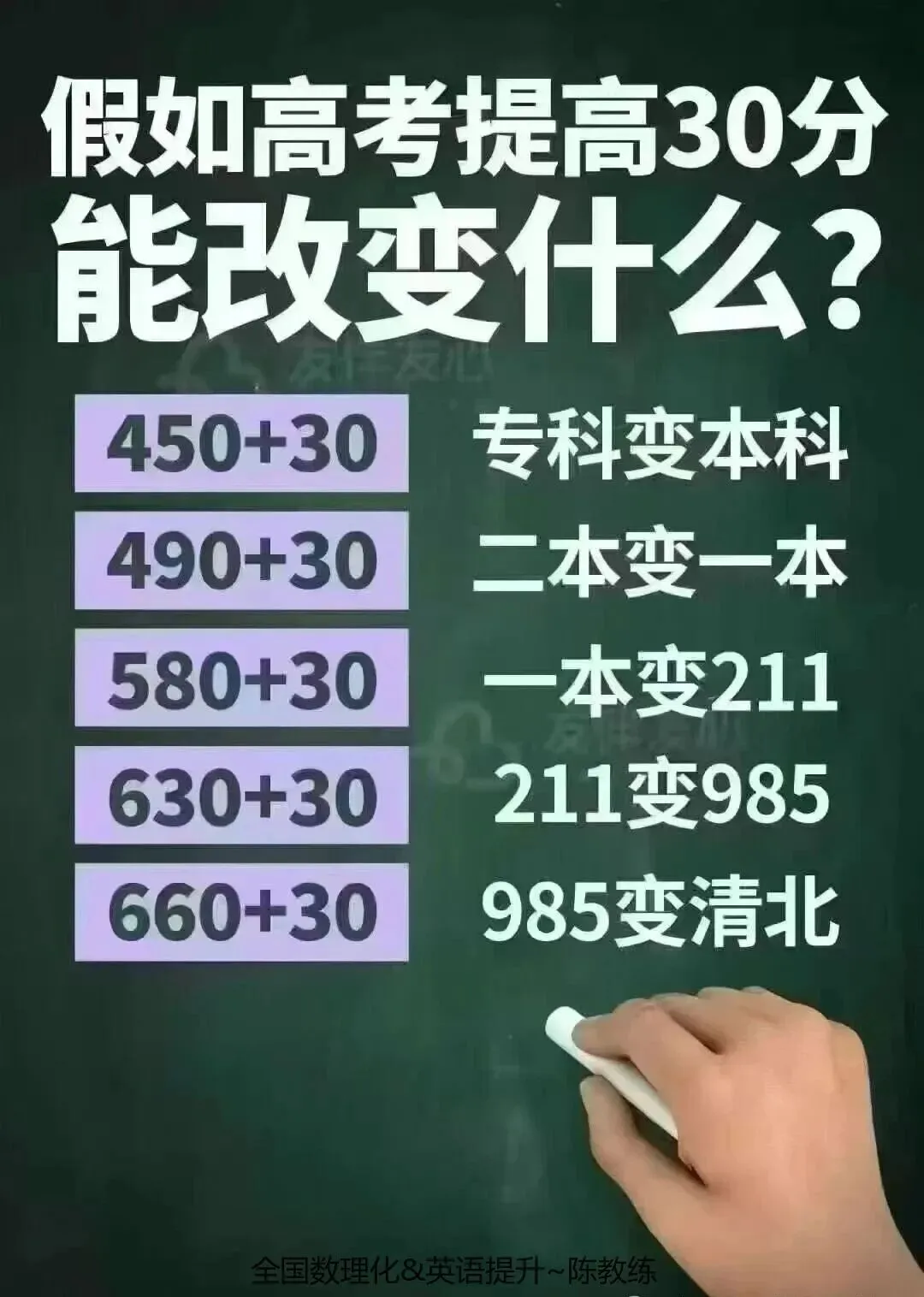 中考英语24天单词默写计划 第4张