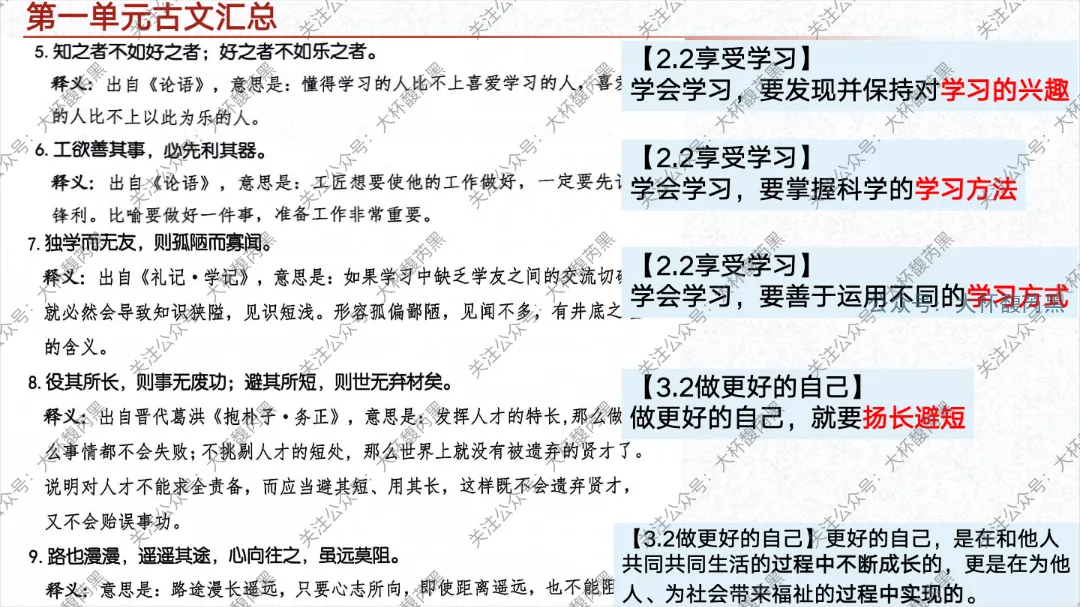 26中考复习|七上道法单元复习课件 含思维导图及知识点读背 第8张 26中考复习|七上道法单元复习课件 含思维导图及知识点读背 第8张