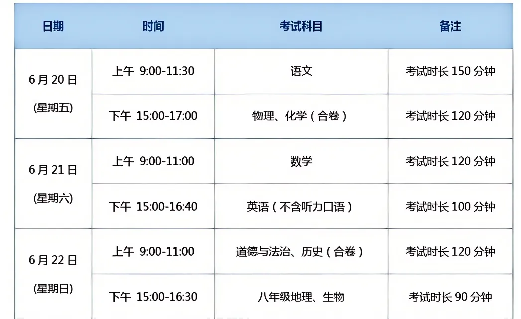 注意!中考期间,大冶这些路段将实施交通管制 第3张 注意!中考期间,大冶这些路段将实施交通管制 第3张