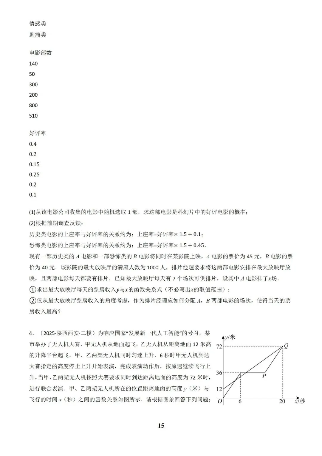 中考数学答题技巧与解题模板构建之函数应用解答题 第15张