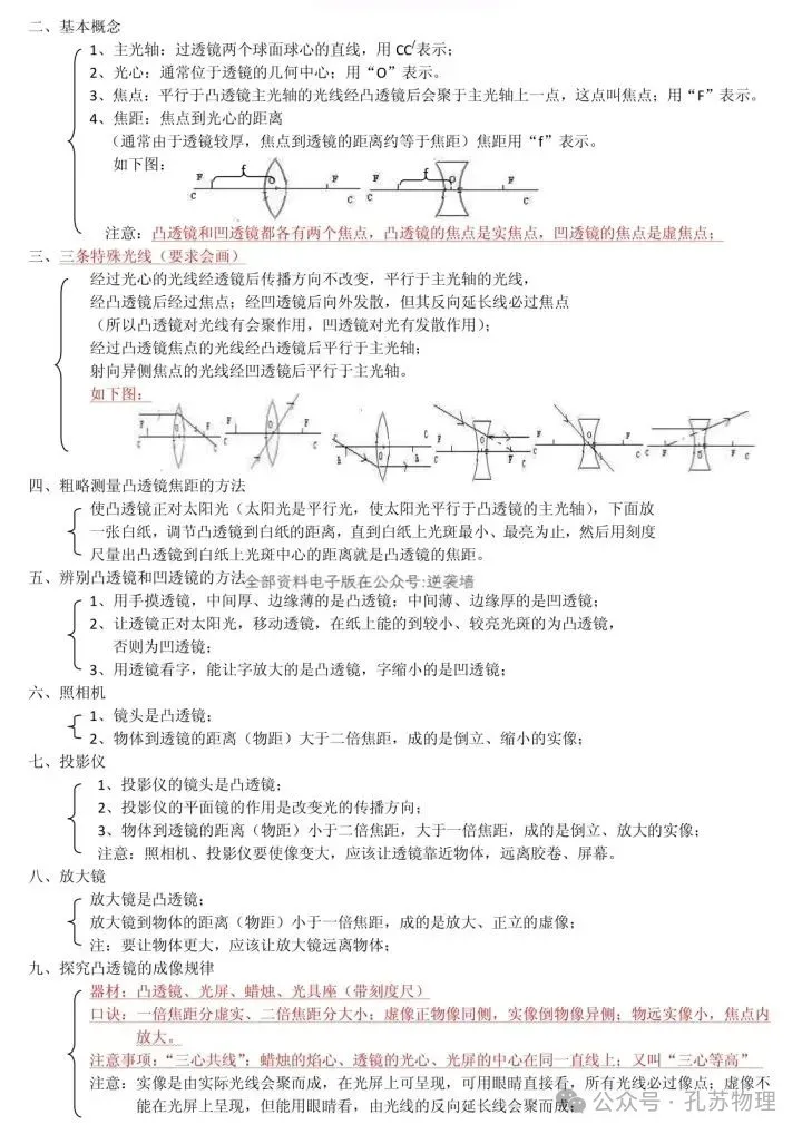 2026中考物理详细知识点汇总 第5张