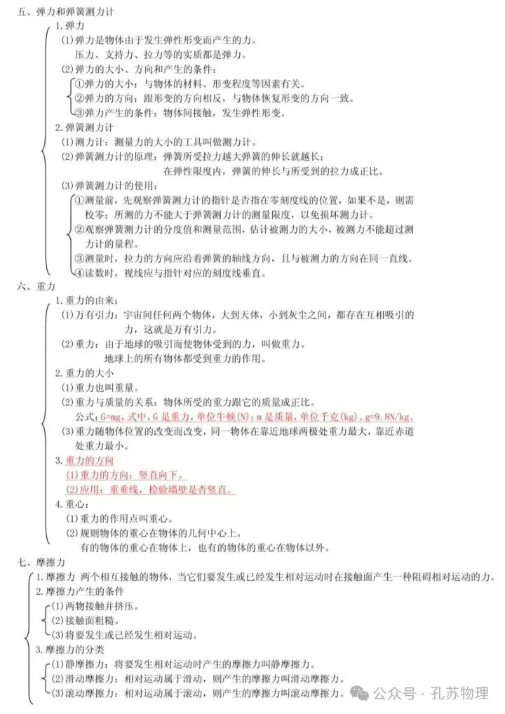 2026中考物理详细知识点汇总 第19张