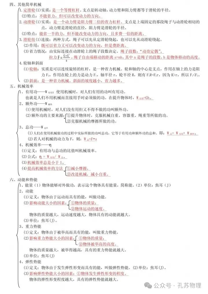 2026中考物理详细知识点汇总 第24张