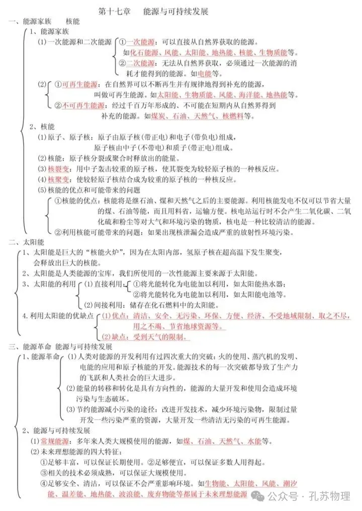 2026中考物理详细知识点汇总 第28张
