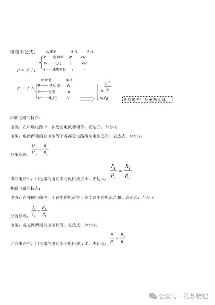 2026中考物理详细知识点汇总 第32张