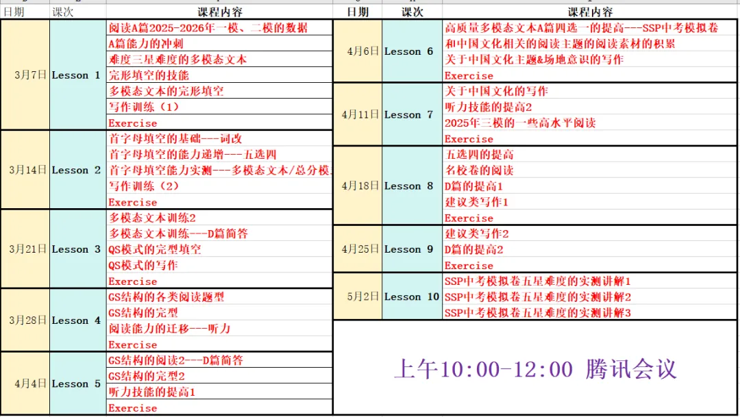 2026年上海中考英语阅读3月开学后的冲刺班招生 第1张