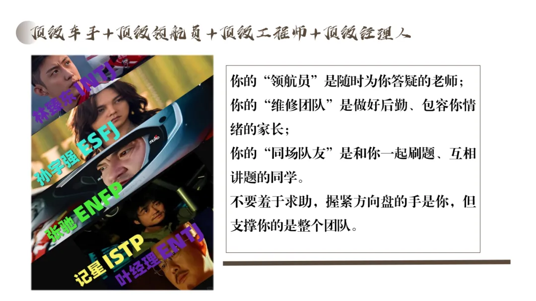 主题班会:飞驰人生,冲刺中考—做自己赛道的“张弛” 第10张 主题班会:飞驰人生,冲刺中考—做自己赛道的“张弛” 第10张