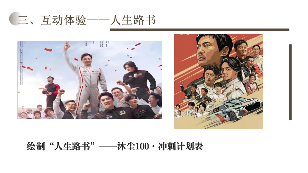 主题班会:飞驰人生,冲刺中考—做自己赛道的“张弛” 第11张 主题班会:飞驰人生,冲刺中考—做自己赛道的“张弛” 第11张