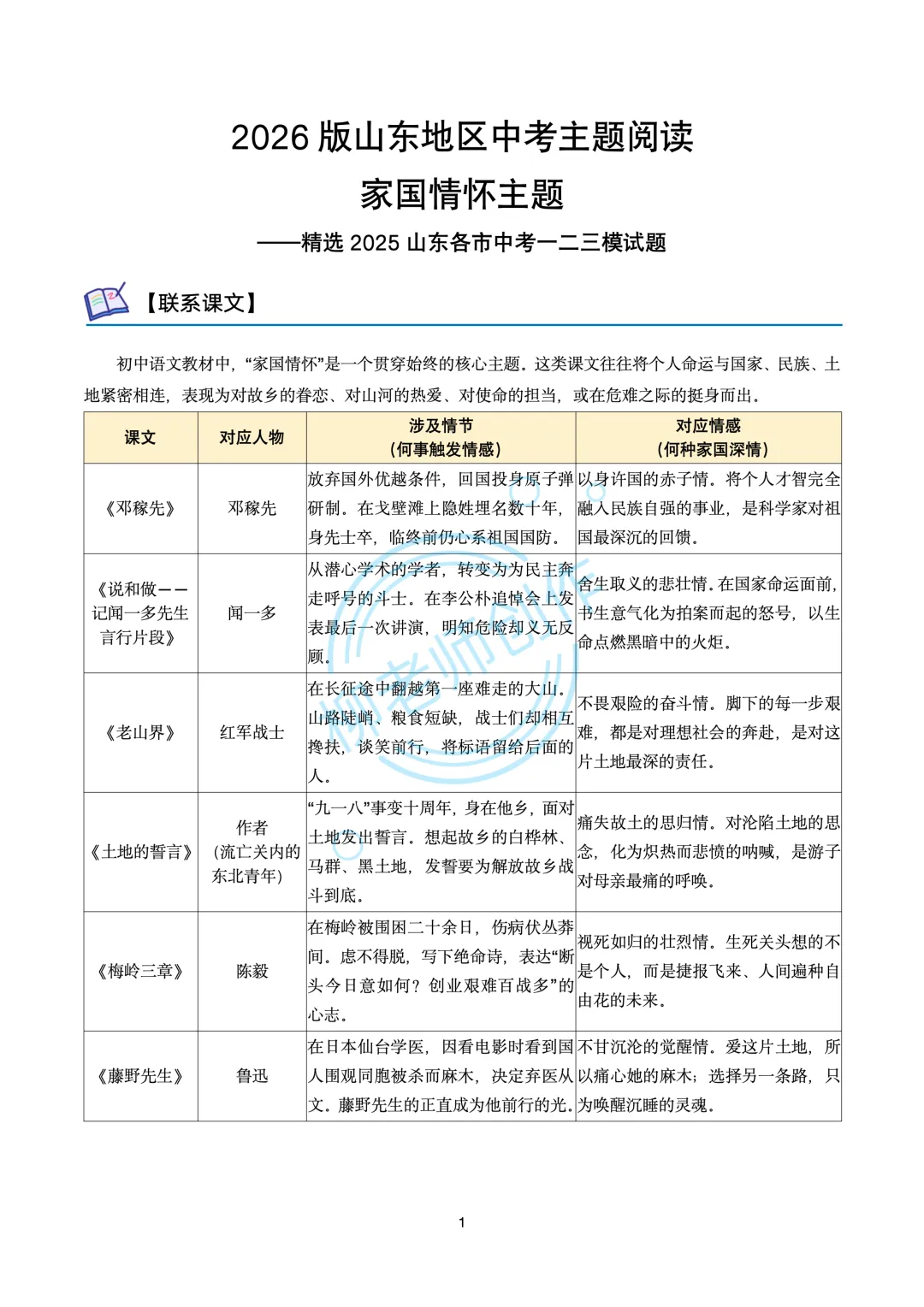 2026山东地区中考复习-主题阅读60篇 第3张