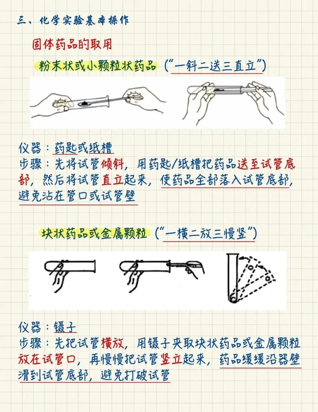 中考化学实验操作及仪器汇总【全国通用】 第8张 中考化学实验操作及仪器汇总【全国通用】 第8张