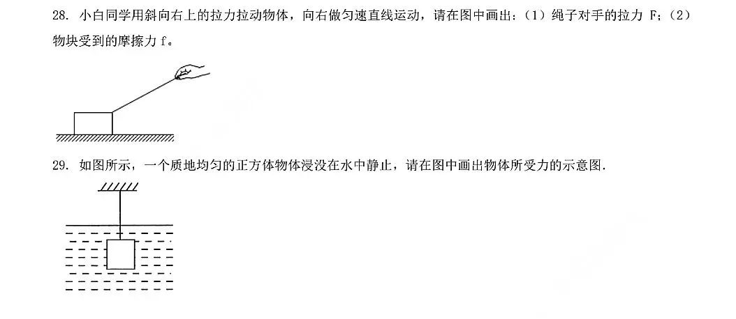 中考一轮复习:力学三要素和相互作用力 第6张