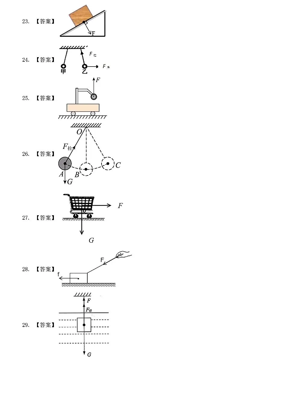 中考一轮复习:力学三要素和相互作用力 第8张