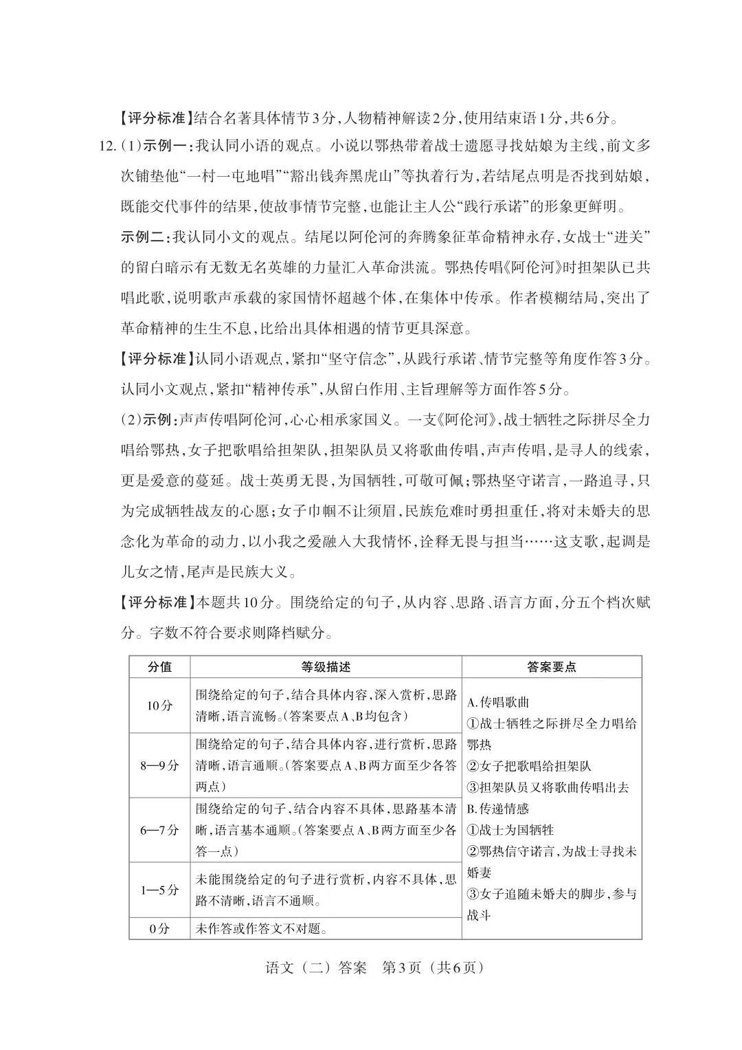 【语文】山西中考模拟百校联考试卷(二) 第12张